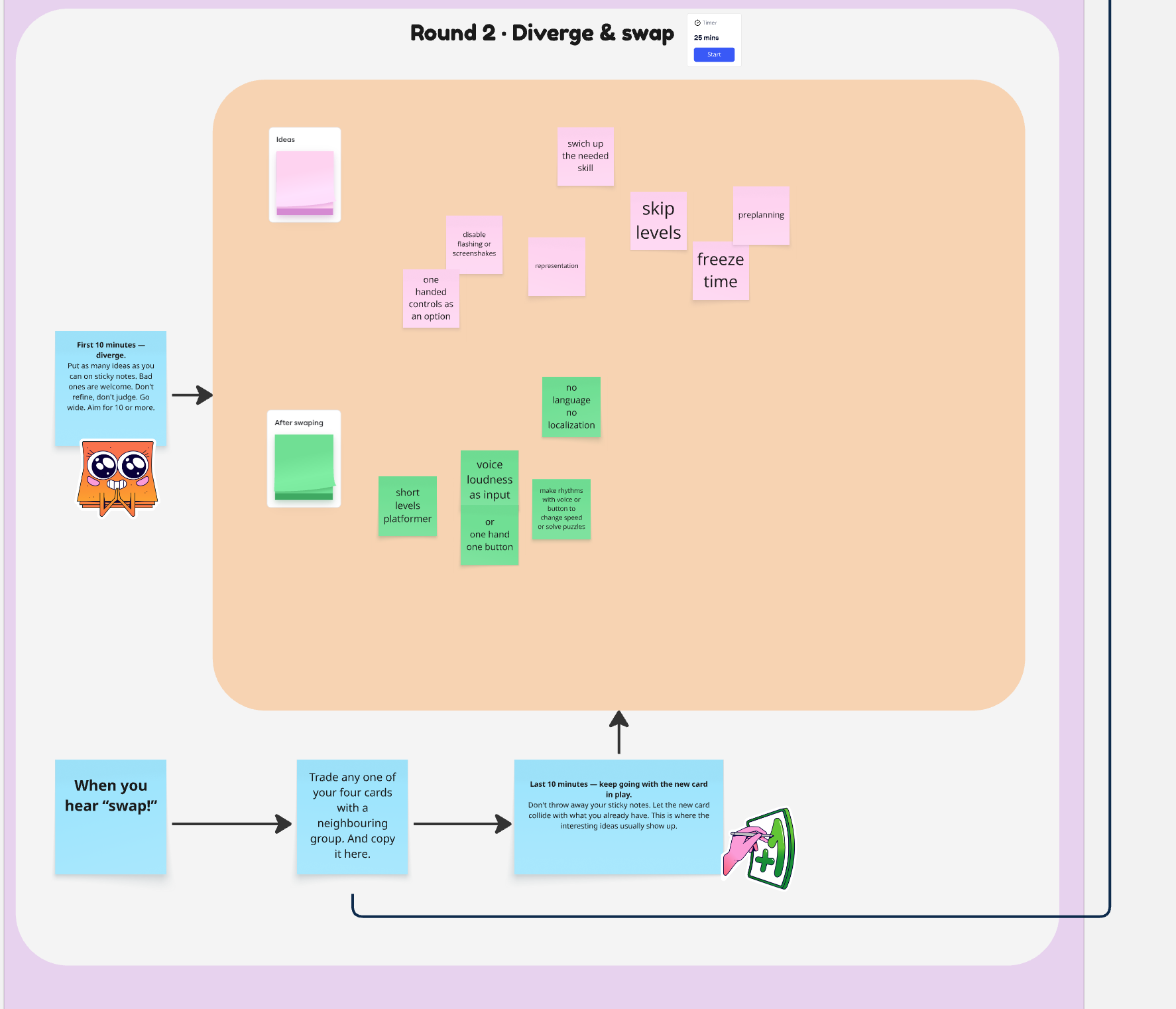 Round 2 · Diverge & swap — a frame full of idea stickies